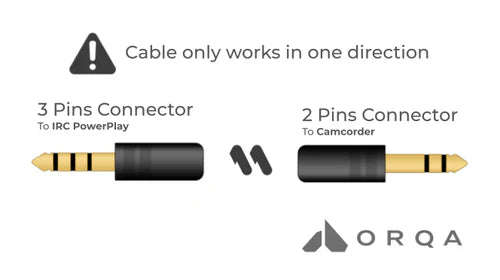 ImmersionRC PowerPlay Camcorder A/V Cable – ProgressiveRC