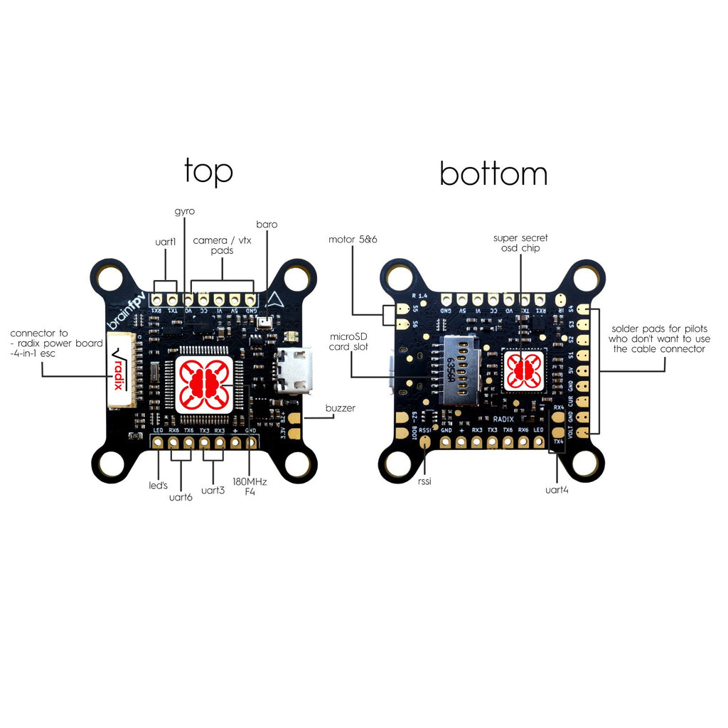 BrainFPV Radix Flight Controller