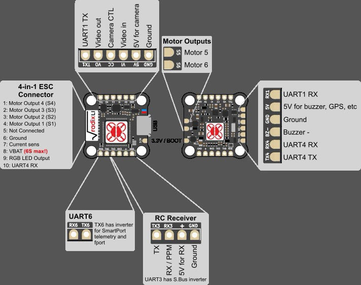 BrainFPV Radix LI Flight Controller