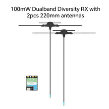 Load image into Gallery viewer, iFlight Dualband ELRS Diversity Receiver