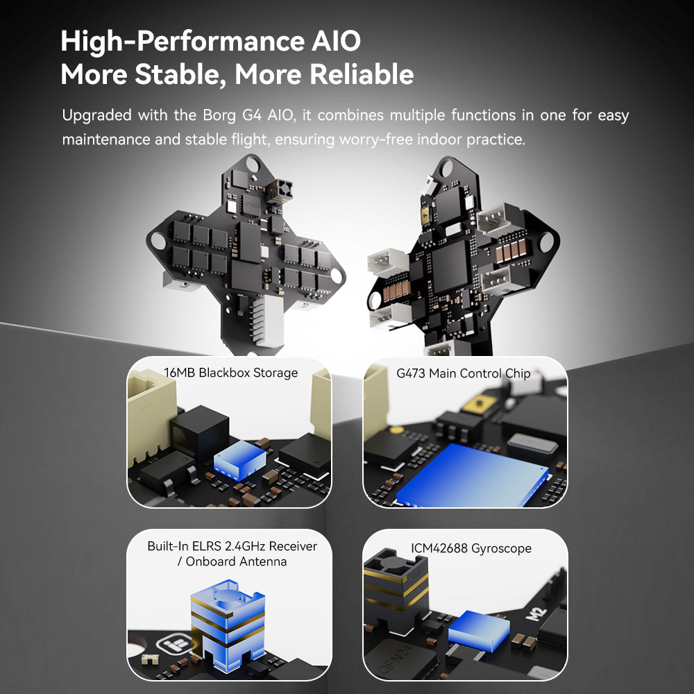 iFlight Defender 12 BNF Whoop (ELRS 2.4GHz)