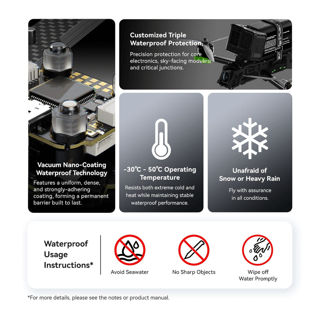 iFlight Nazgul Evoque F7 O4 Pro BNF
