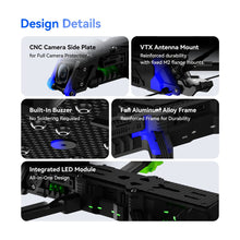 Load image into Gallery viewer, iFlight Nazgul Evoque F7 O4 Pro BNF