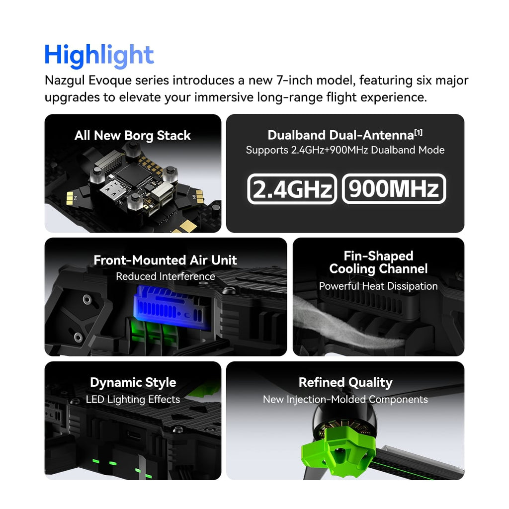 iFlight Nazgul Evoque F7 O4 Pro BNF