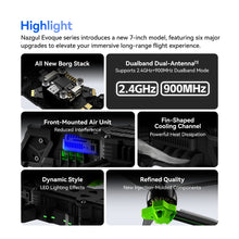 Load image into Gallery viewer, iFlight Nazgul Evoque F7 O4 Pro BNF