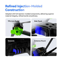 Load image into Gallery viewer, iFlight Nazgul Evoque F7 O4 Pro BNF