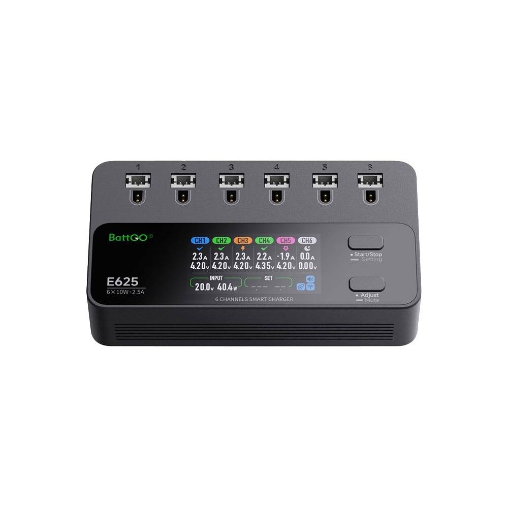 ISDT E625