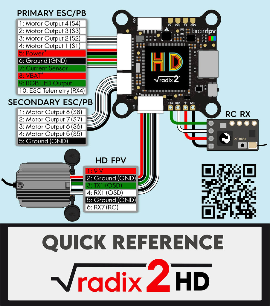 BrainFPV Radix 2 HD Flight Controller