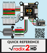 Load image into Gallery viewer, BrainFPV Radix 2 HD Flight Controller