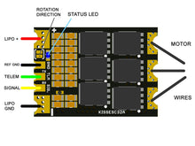 Load image into Gallery viewer, Flyduino KISS 32A 2S-6S ESC