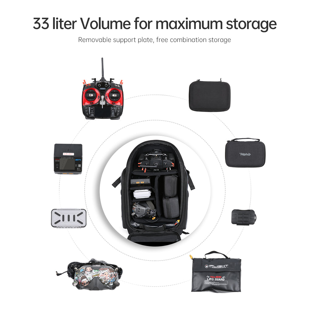 iFlight FPV Backpack – ProgressiveRC