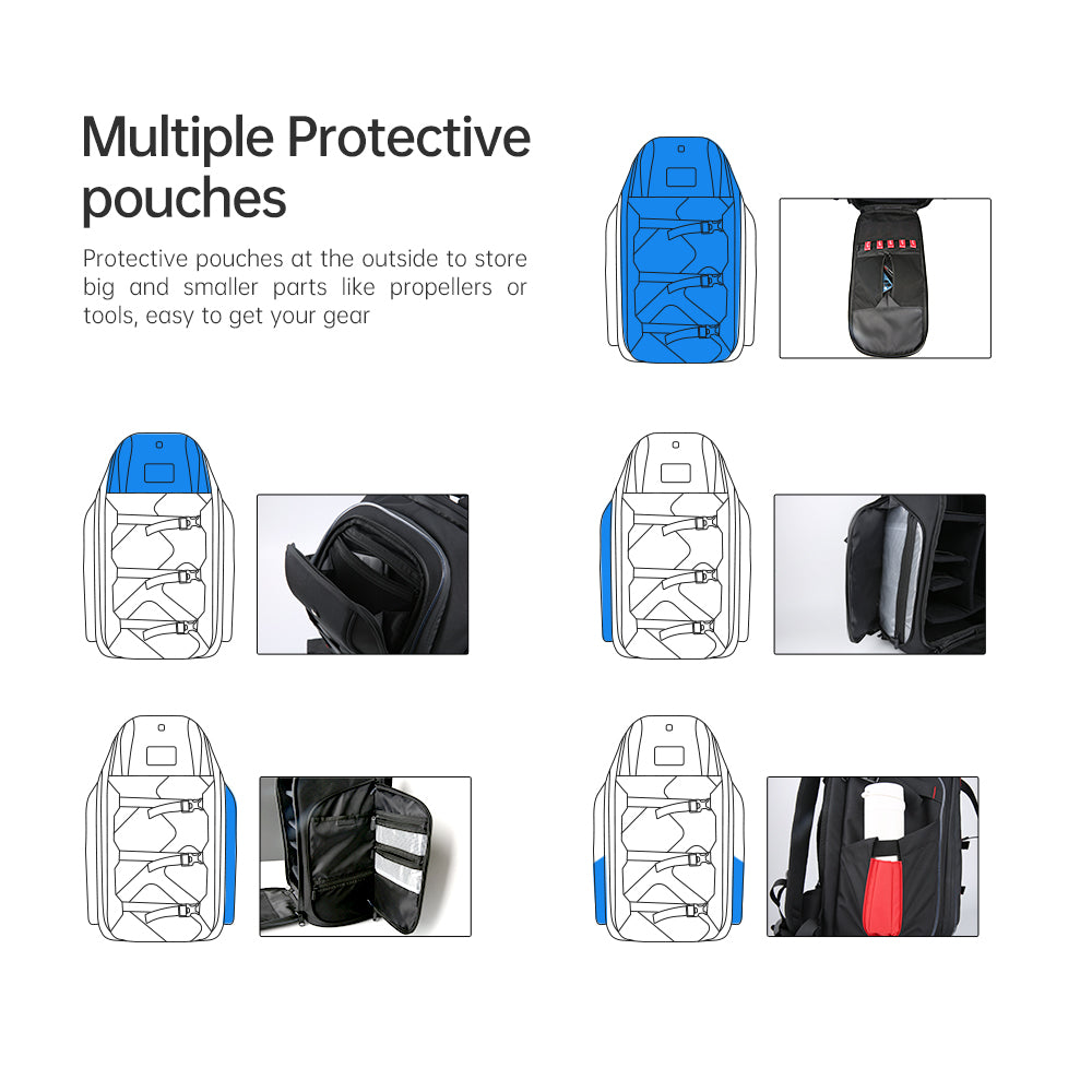 iFlight FPV Backpack – ProgressiveRC