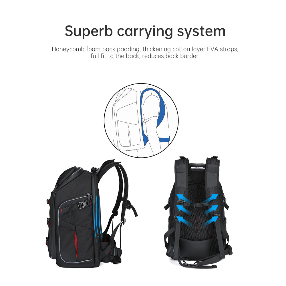 iFlight FPV Backpack – ProgressiveRC