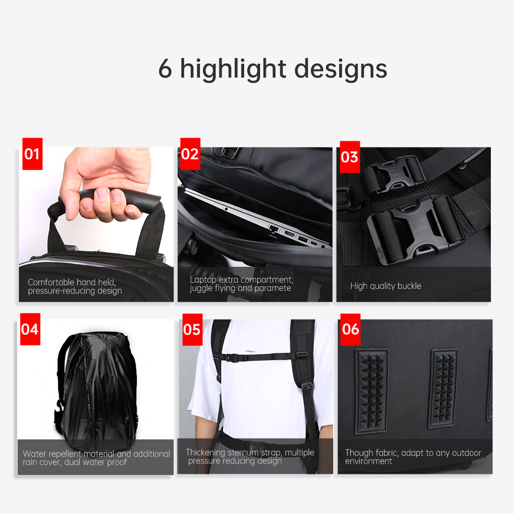 iFlight FPV Backpack – ProgressiveRC