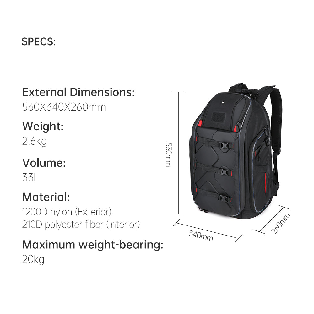 iFlight FPV Backpack – ProgressiveRC