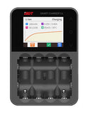 ISDT C4 Multi-Chemistry Charger