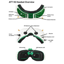 Load image into Gallery viewer, Fat Shark Attitude V6 FPV Goggles