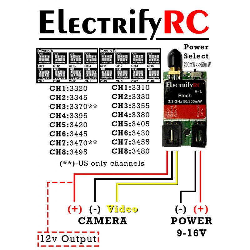 ElectrifyRC Finch 3.3GHz 50-200mW Video Transmitter