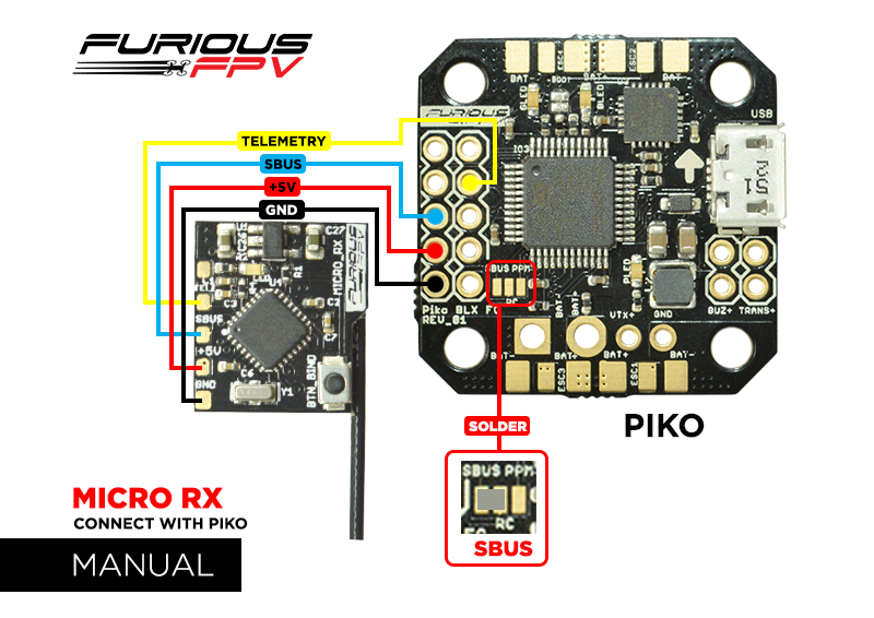 Rc Micro Rx Furious Micro RX for Frsky – ProgressiveRC