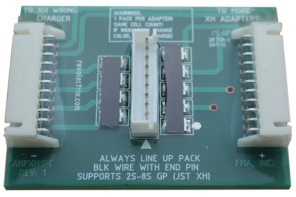 FMA Single-Port Safe Parallel Adapter