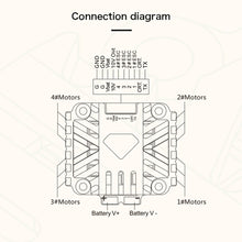 Load image into Gallery viewer, T-Motor Pacer P60 4-in-1 ESC