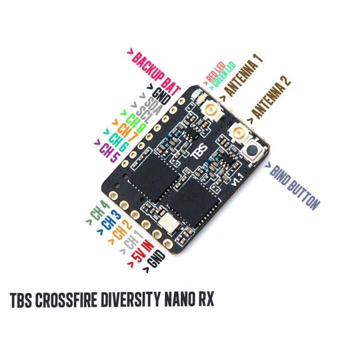 TBS Crossfire Diversity Nano Receiver